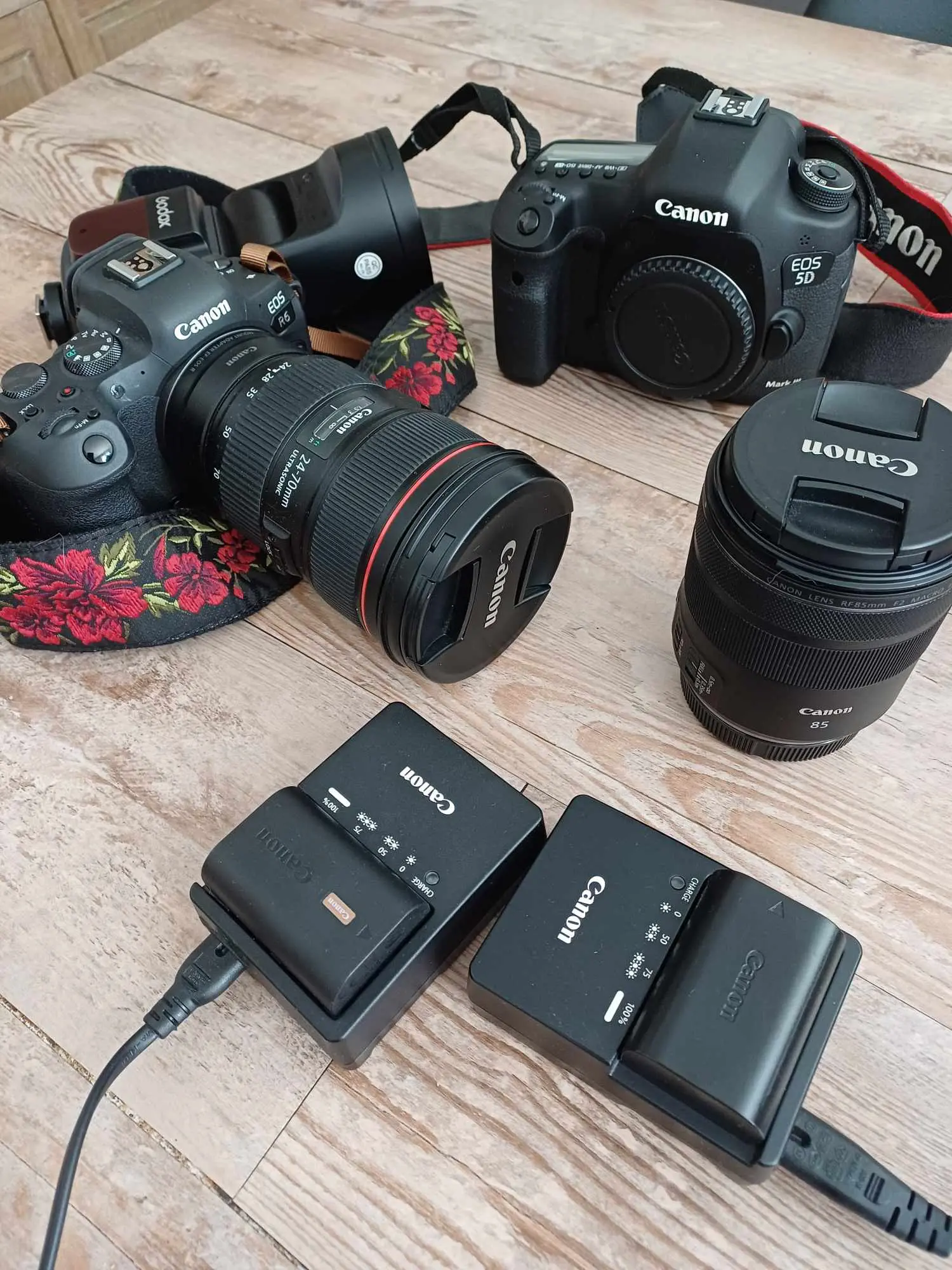appareil photo canon sandra-alvoet-photographe